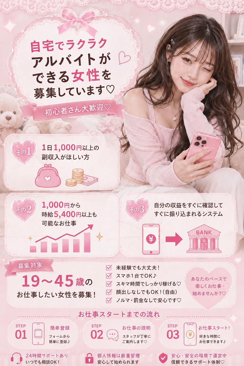 在宅バイト