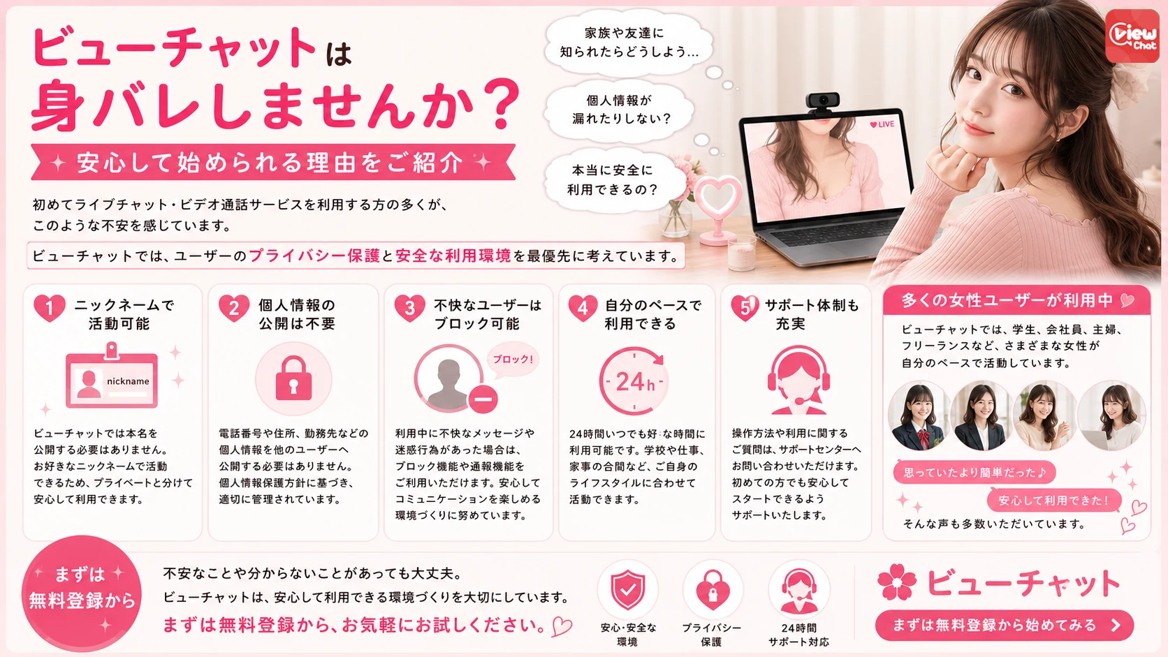 身バレ対策