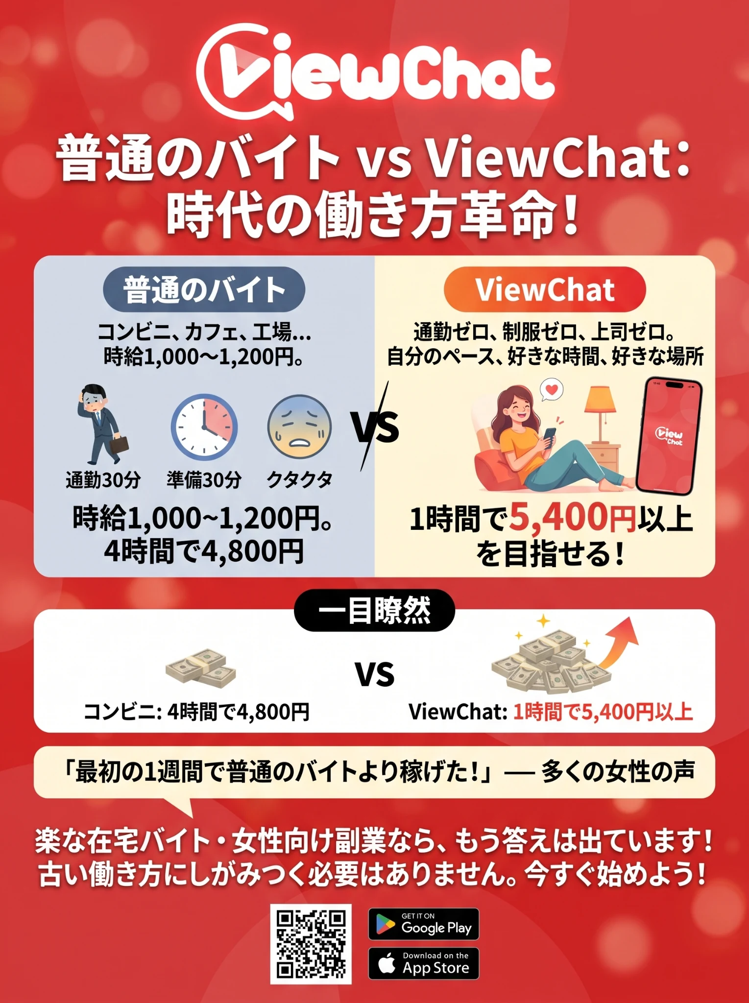 コンビニバイトとViewChatの働き方と収入を比較する画像